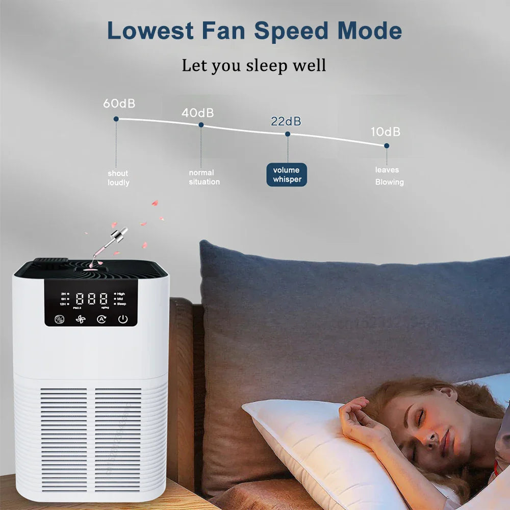 Aromatherapy Air Purifier & Negative Ion Generator